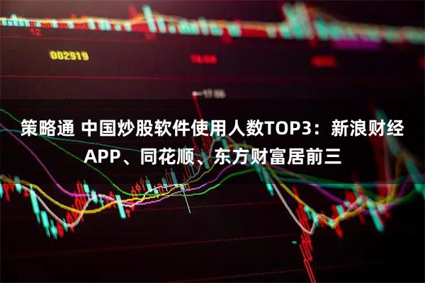 策略通 中国炒股软件使用人数TOP3：新浪财经APP、同花顺、东方财富居前三
